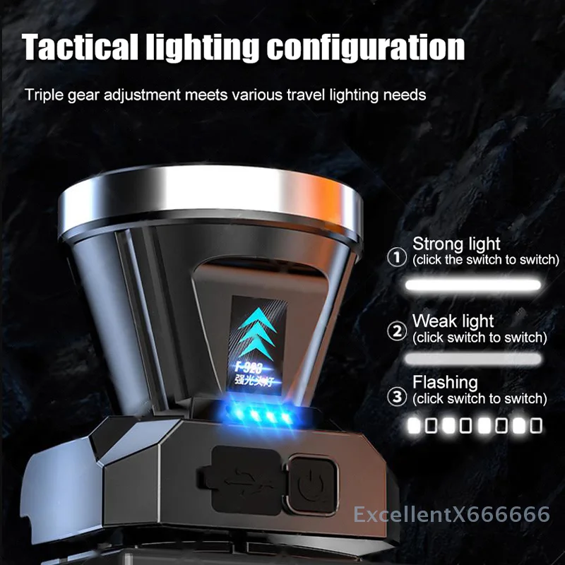 Rechargeable High Power Headlamp Cordless Adjustable Angle High Power LED Headlamp For Camping