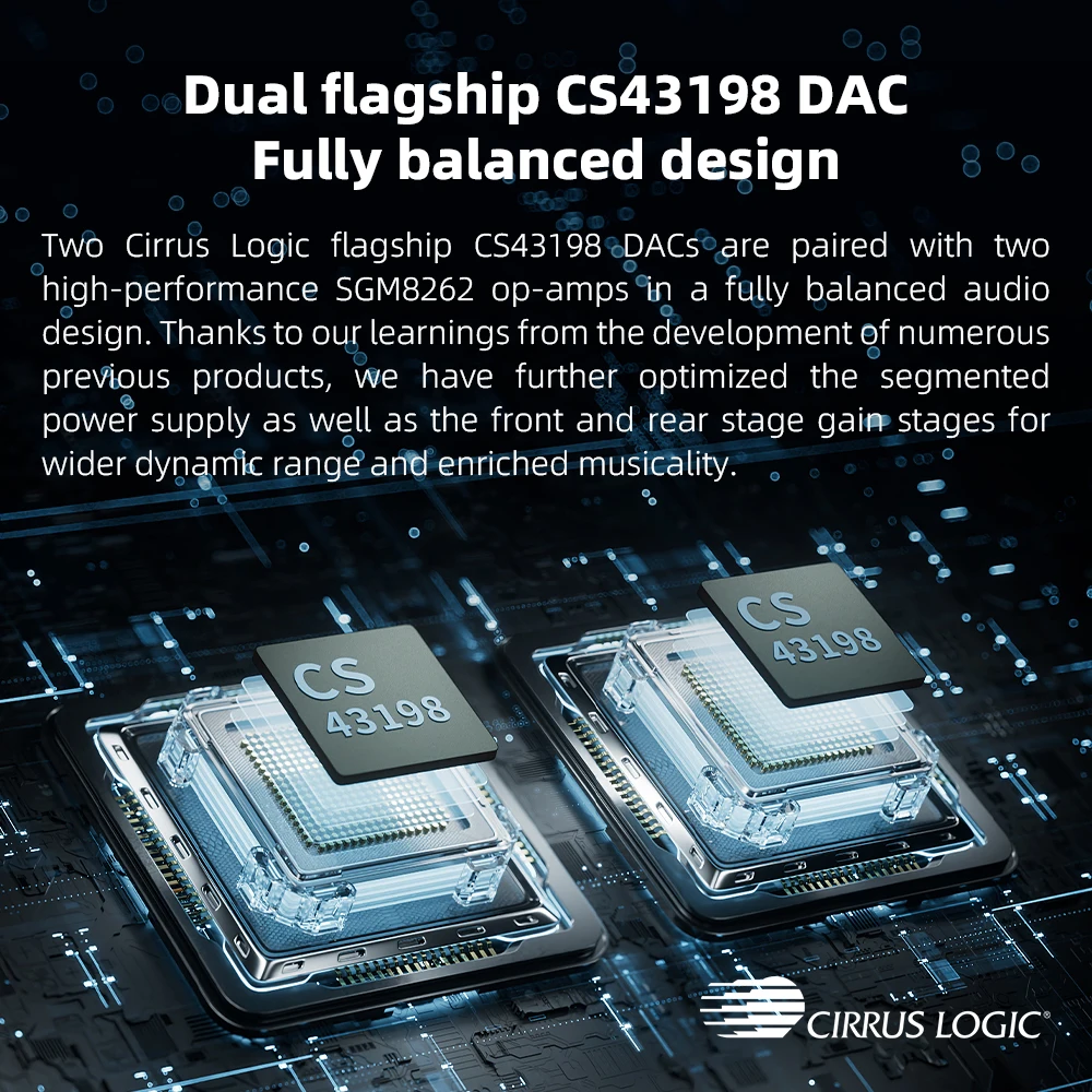 Fiio JM21 HIFI MP3 Portable Lossless Android Music Play Blue Android13 DAC Support SPDIF/USB Expansion Output 12.5H Playtime