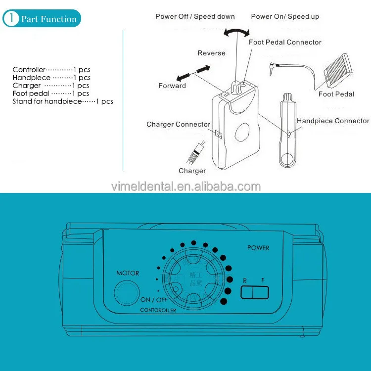 

Mini Dental Lab Equipment Brushless Micromotor CV MM-II 50,000rpm Pedal Control Rechargeable Teeth Grinding Machine