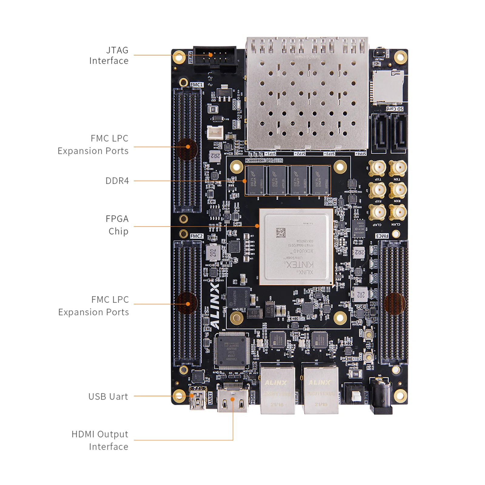 ALINX AXKU040 FPGA Development Board with AMD Kintex UltraScale XCKU040 4GB DDR42 FMC LPC 1 FMC HPC 4 SFP+ AMD KU040