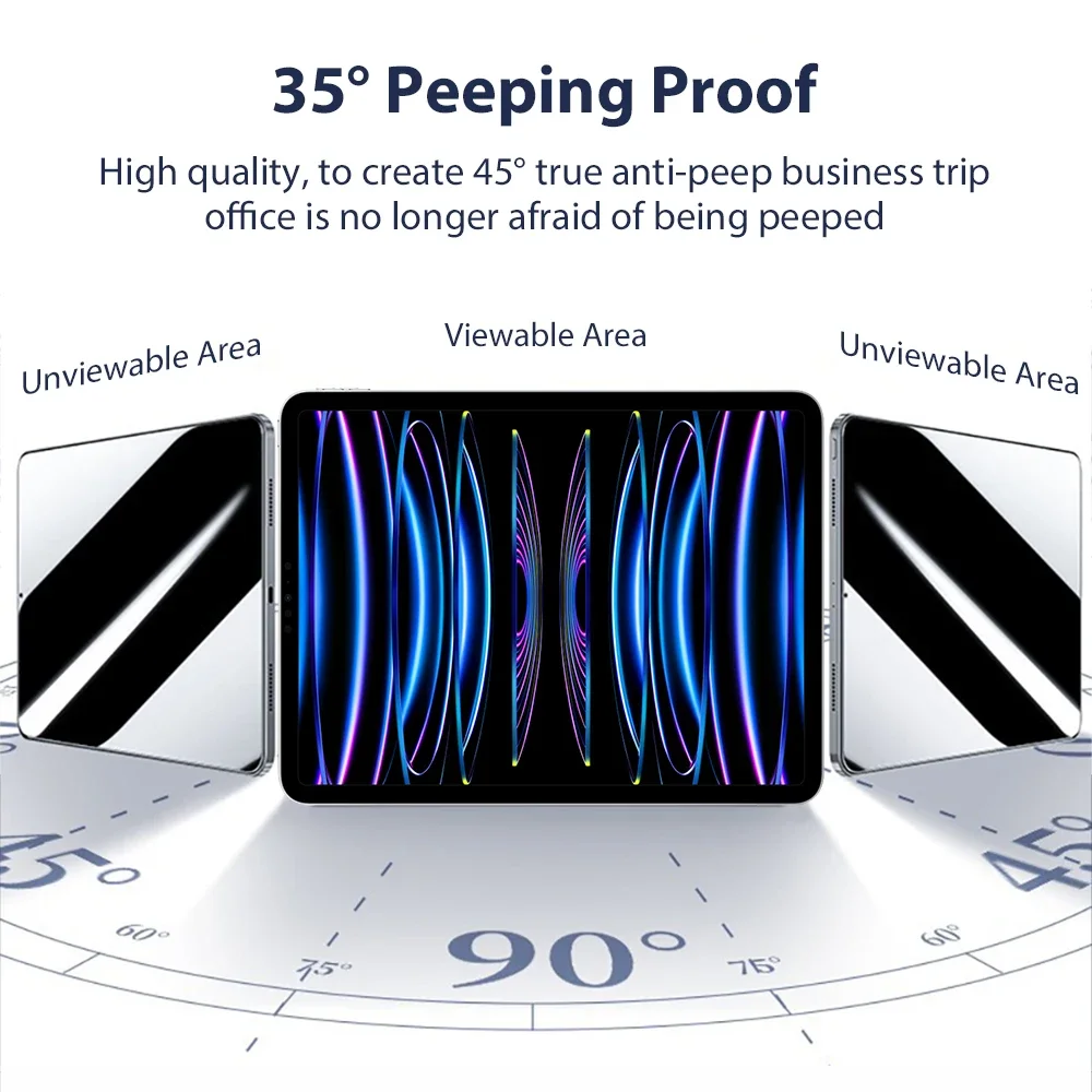 Vetro Privacy Per iPad Pro 12.9 11 13 2024 M4 M2 10th Gen Protezione Dello Schermo Per iPad Air 5 4 3 7th 8th 9th 10.2 Mini 6 10.5 pellicola