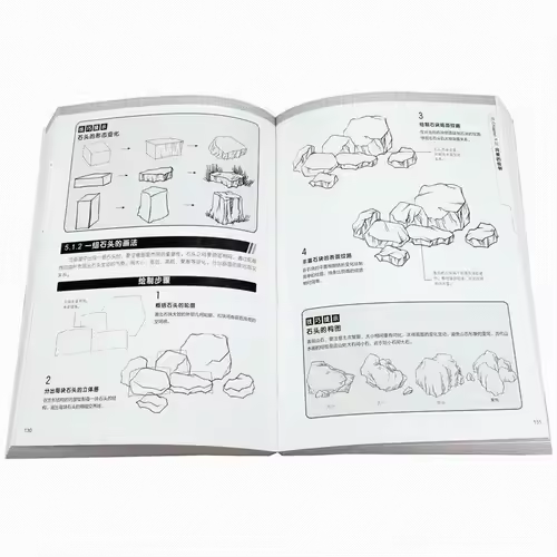 Practical Sketching Tutorial, Self-study for Beginners in Drawing, Zero-based Book, Anime Pencil Drawing Tutorial Books - Image 4