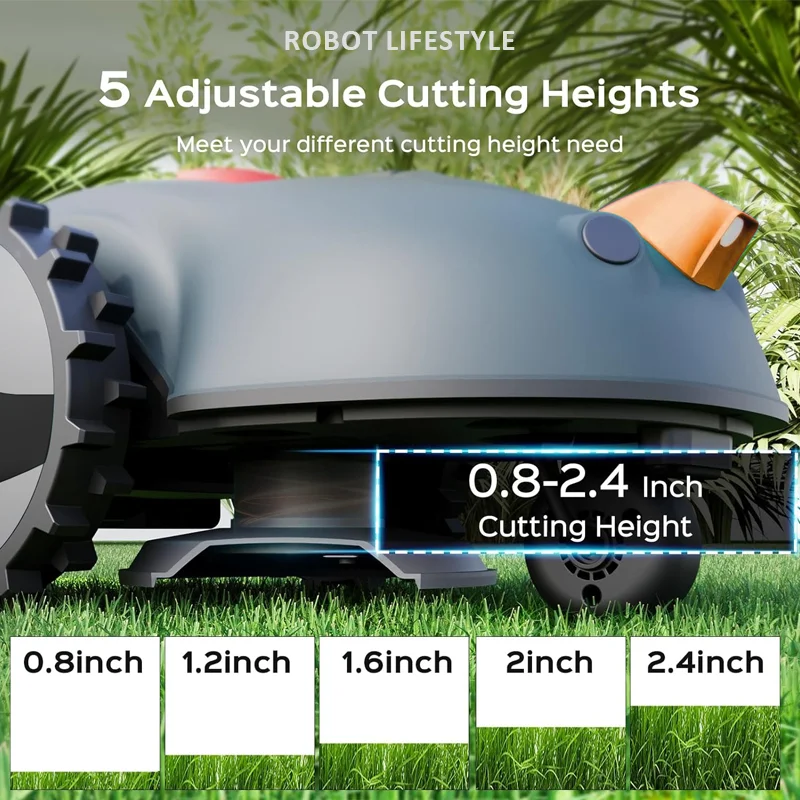 جزازات العشب الآلية اللاسلكية  - مراجعة Lawn Mower Battery وسعره