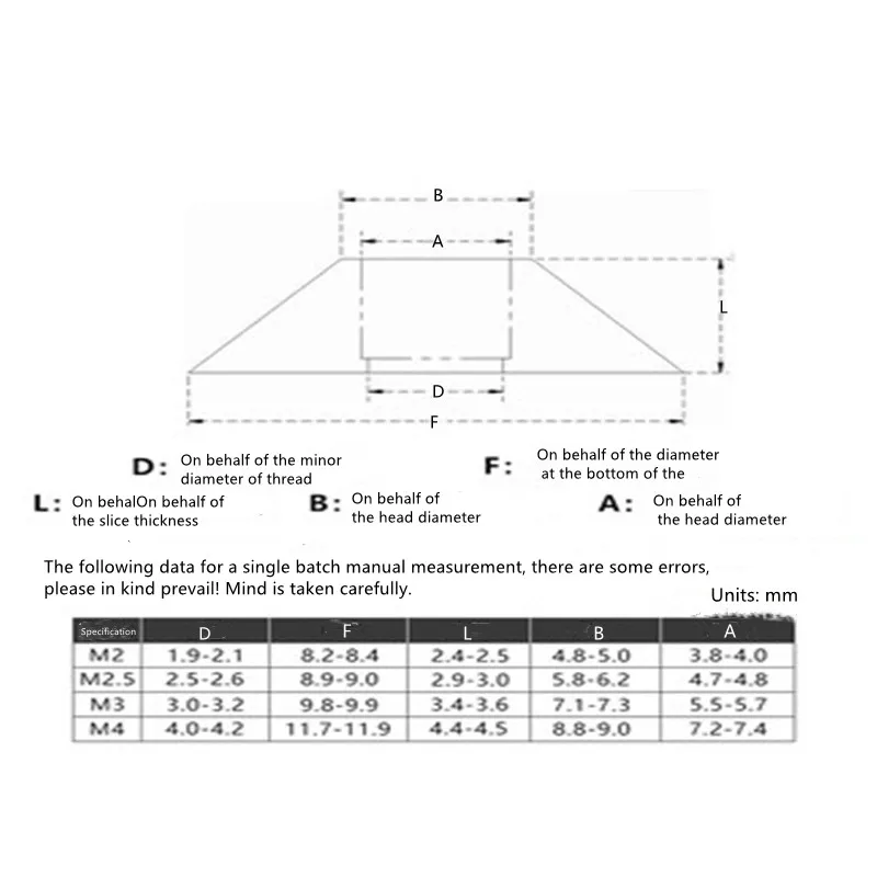 10 قطعة M2 M2.5 M3 M4 M5 M6 M8 M10 الألومنيوم غسالة اللون انوديك الأكسدة كأس رئيس طوقا 11 اللون اختياري الترباس غسالة فاصل #6