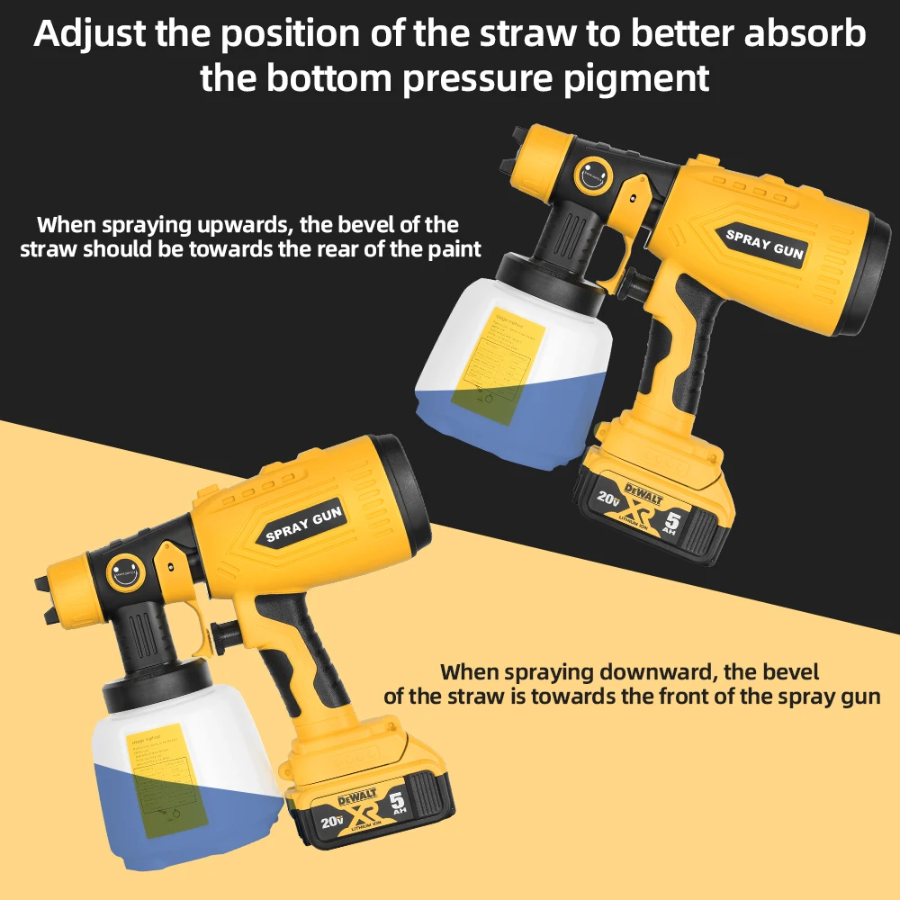 Cordless HVLP Paint Sprayer for Dewalt 20V Battery, 200W Spray Gun with 4 Copper Nozzles for Home Painting(Battery not Included)