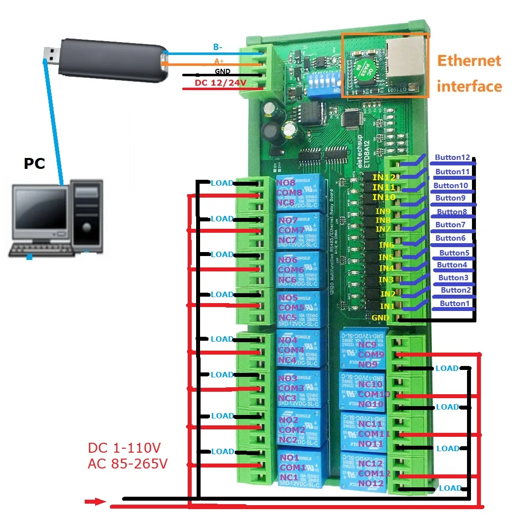 2 IN1 12Ch Ethernet/RS485 Relay Module Modbus RTU TCP/IP UART Network controller Switch Board for PLC PTZ Camera Motor LED