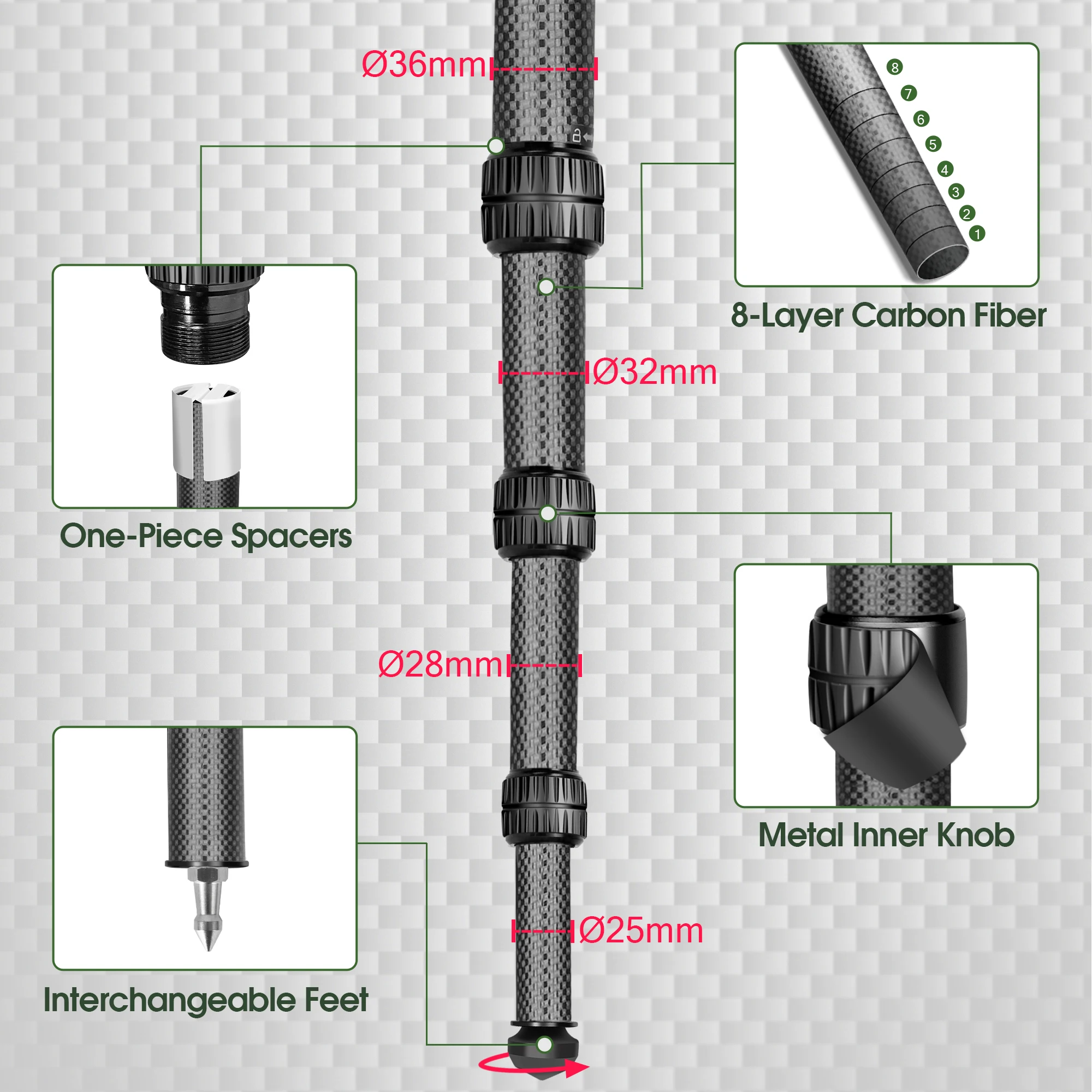 Manbily MC-364 Professional 3K Carbon Fiber Tripod 36mm Large Tube 4-sections Camera Tripod Photographic travel Tripod