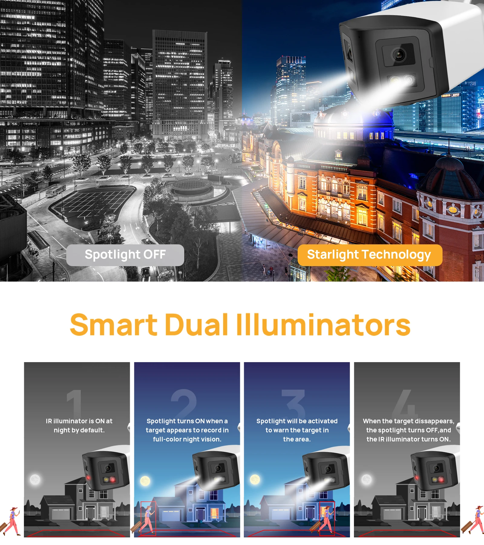 VIKYLIN 4MP 4mm Dual Lens 180 Panoramic IP Camera Two-way Audio Network Video Recorder Kit Motion Detection CCTV Security System