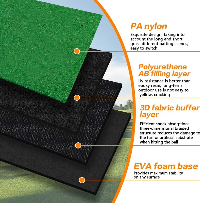 Golf Simulators Sale Putting Simulator Grass Mats True Driving Multi Backyard Home Balls Real Tri Realistic Golf Range Mat