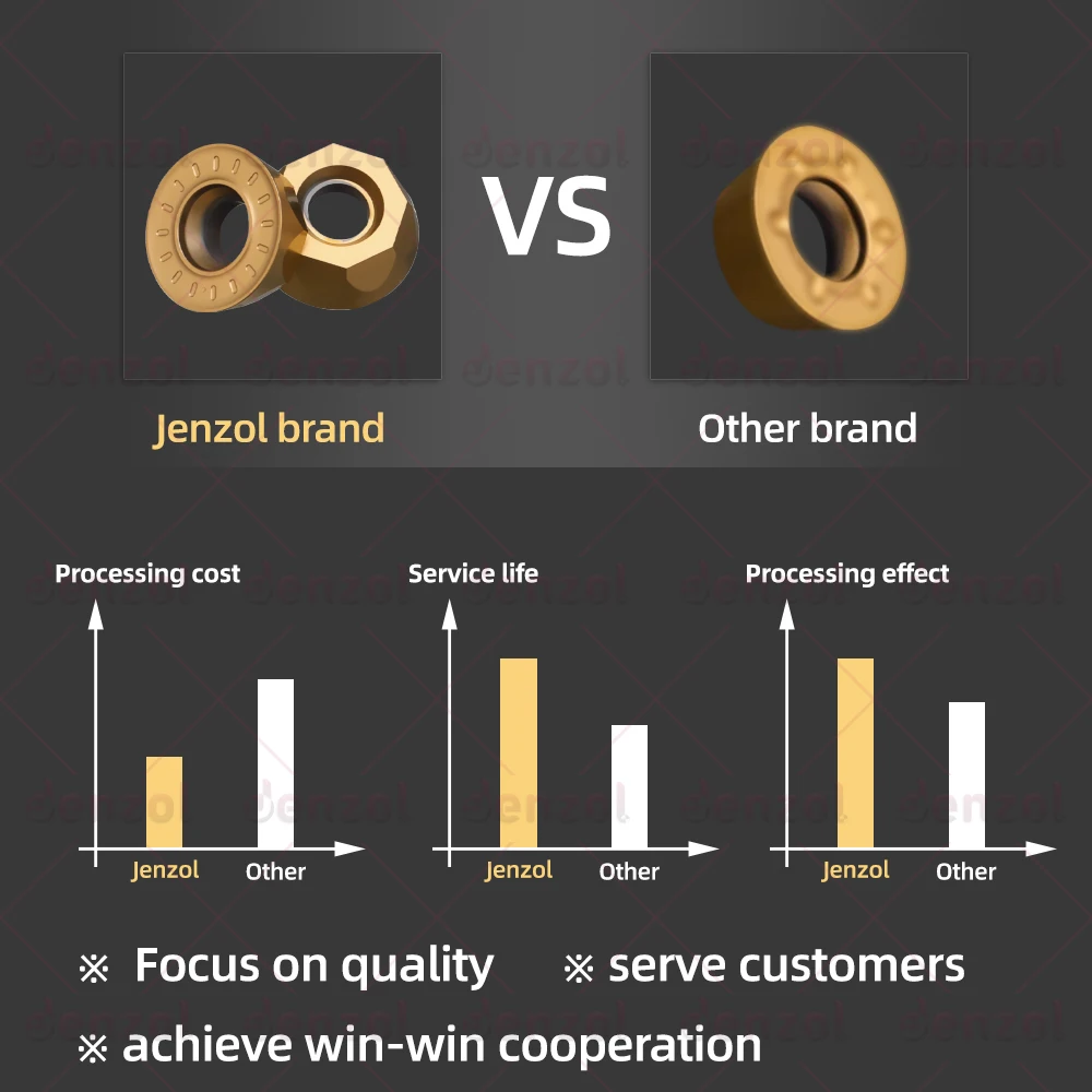 Thumbnail 3 - #45 Best Lathe Turning Tool Sets to Buy In 2026
