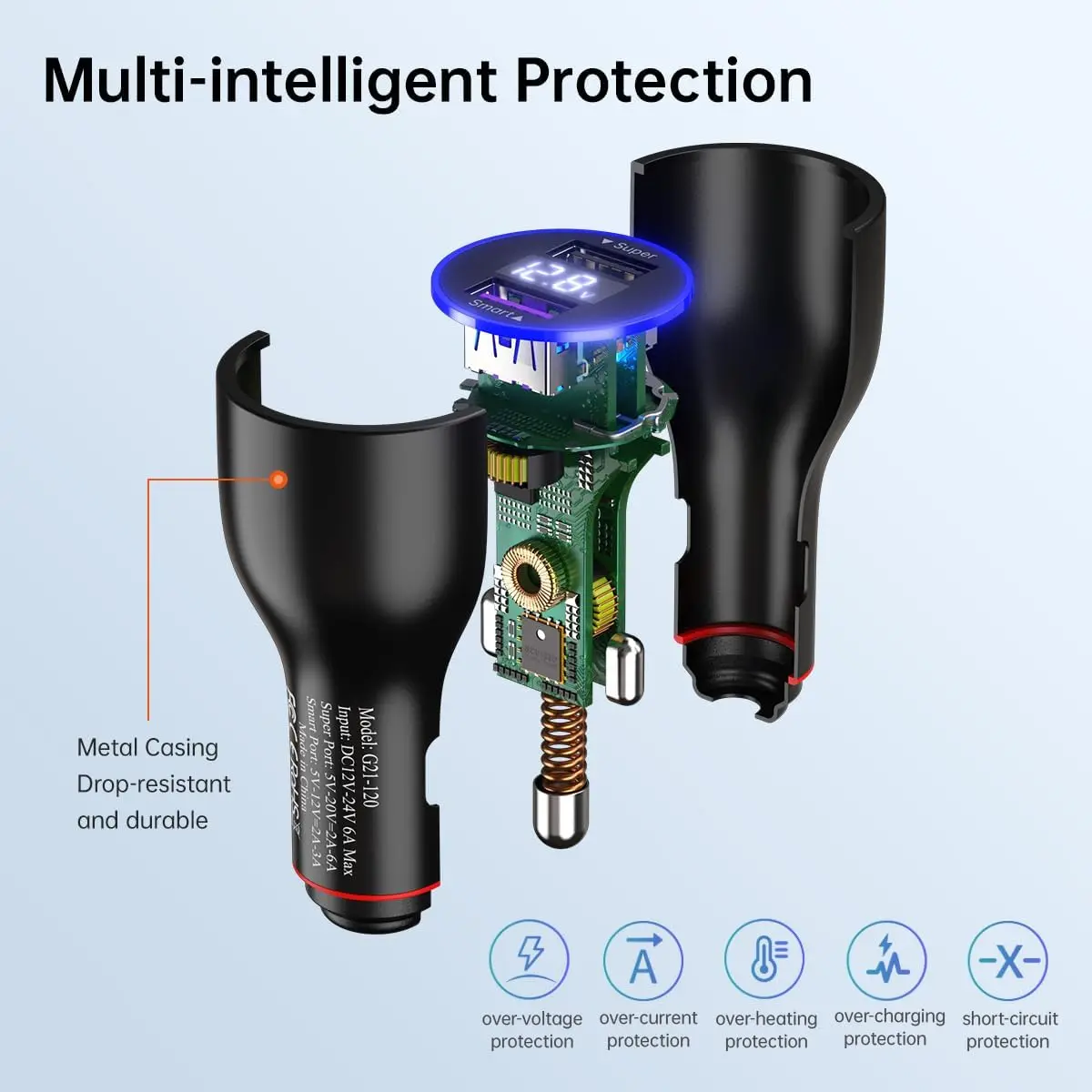 For Xiaomi Car Charger 120W 100W HyperCharge Super Fast Charging In Car Cargador Auto For Mi 17 15 14 13 12 Poco F8 X7 X6 Redmi