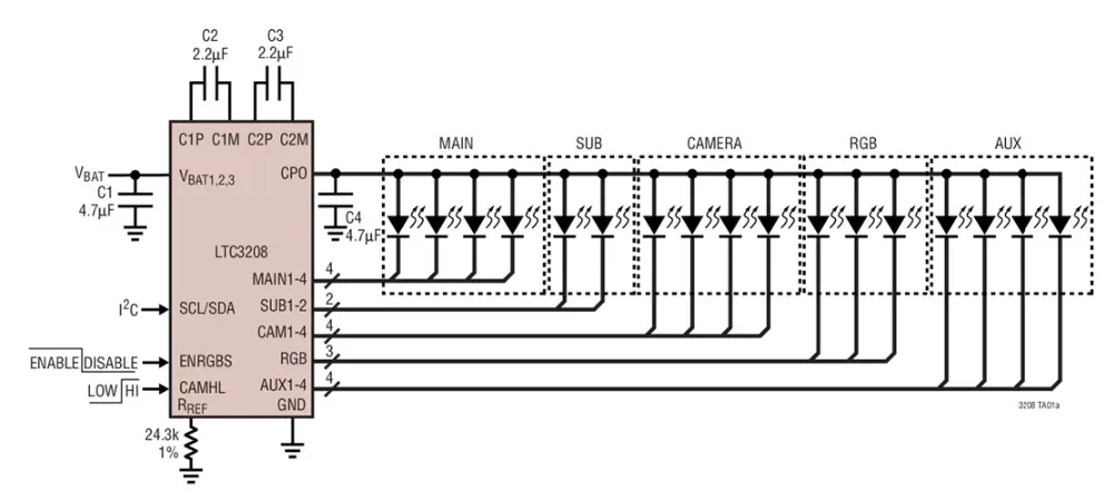 LTC3208EUH LTC3208 - High Current Software Configurable Multidisplay LED Controller