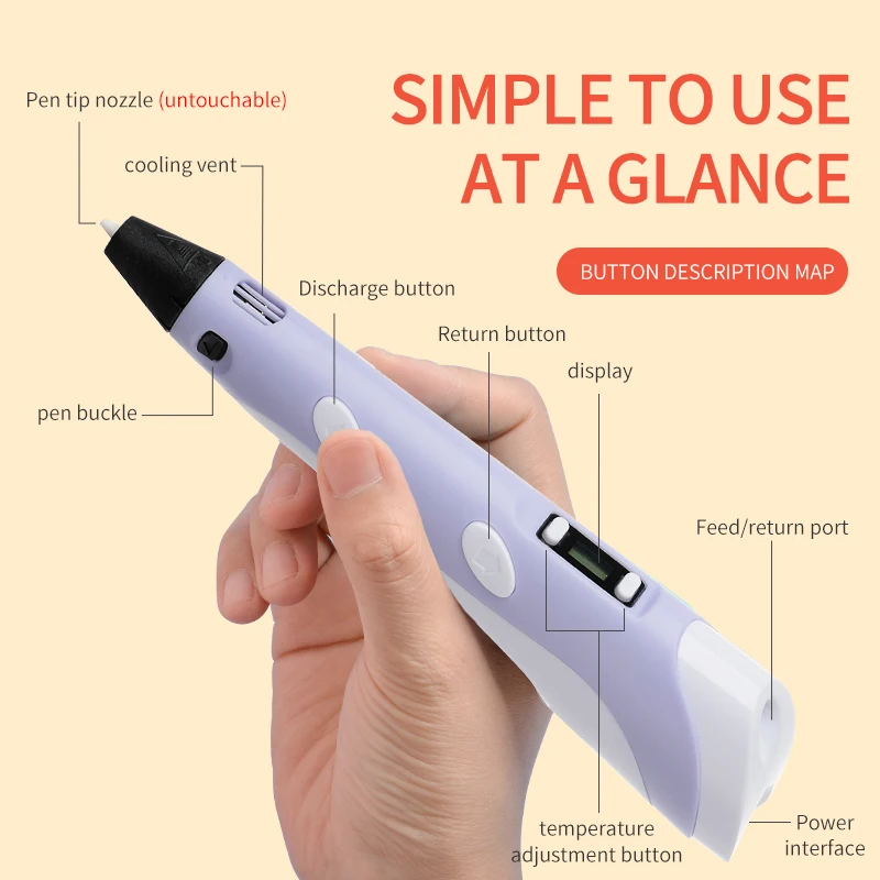 3D Pens for Kids Girls Christmas Birthday Gift 3D Drawing Printing Pen with LCD Screen Compatible PLA Filament Toys for Children