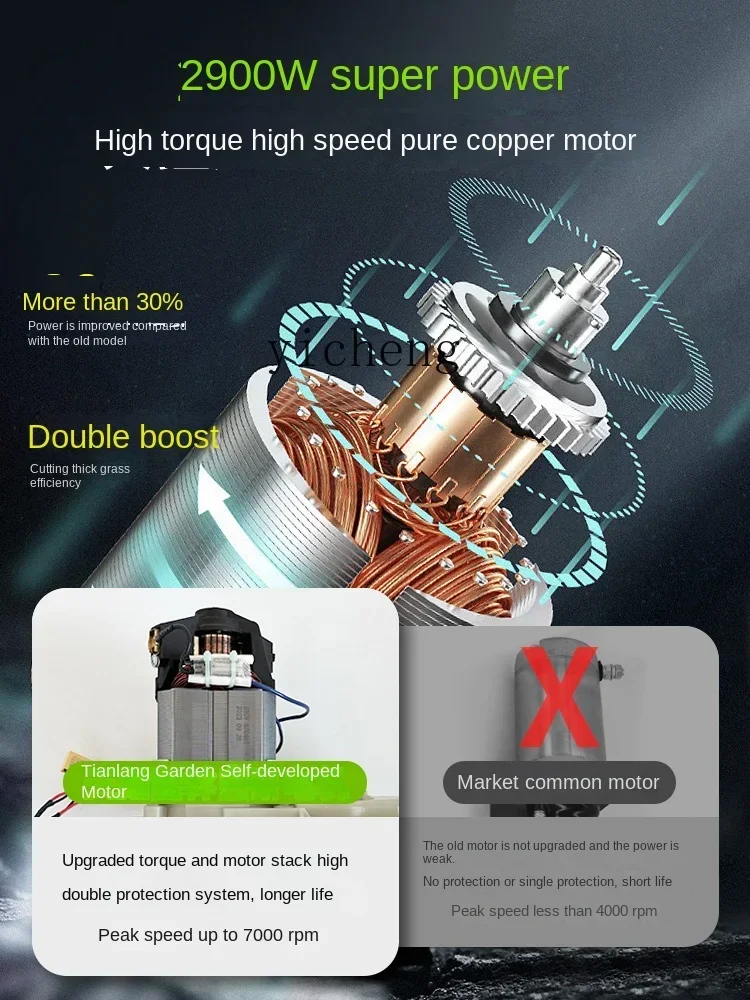 Hand Push Lawn Mower Lawn Mower Household Multifunctional Electric Lawn Mower
