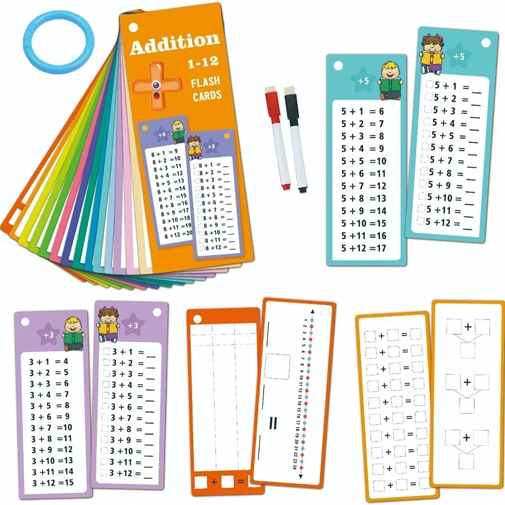 Imagem -02 - Matemática Adição Cartões de Formação para Crianças Double Sided Cartões de Mesa Ferramenta de Aprendizagem Matemática 112 15 Cartões