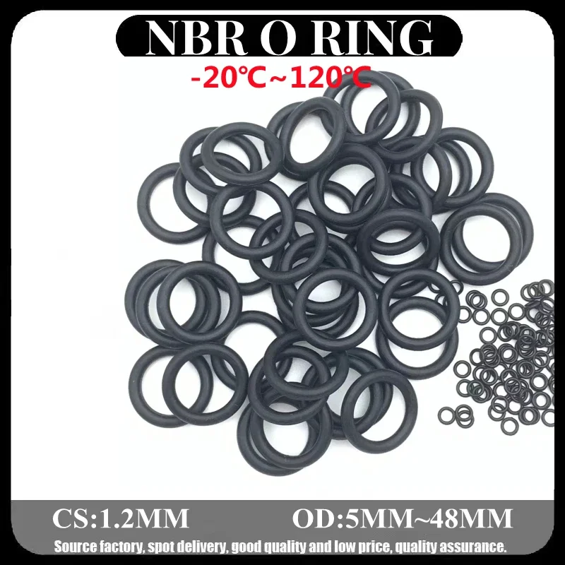 O-Ring HS Code: What You Need to Know Before Buying NBR O Rings for Industrial Use