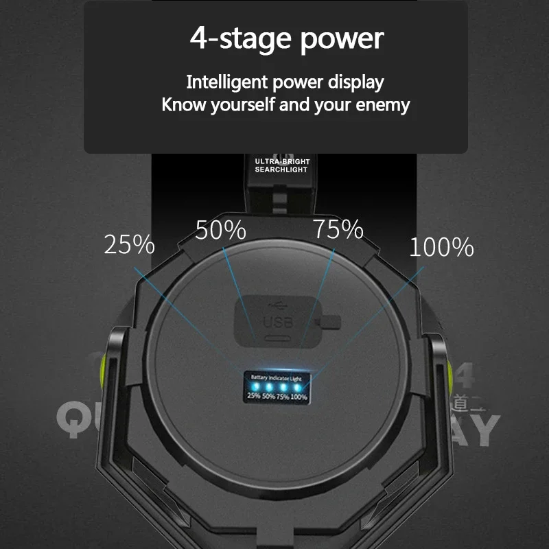 USB rechargeable portable spotlights, removable rechargeable battery power display side lights+warning lights camping lights