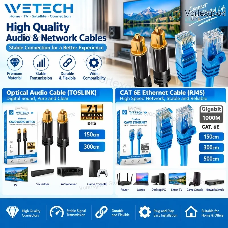 Cavo audio ottico di alta qualità TOSLINK e cavo Ethernet CAT6E RJ45 1000 Mbps Gigabit, cavo di rete audio digitale ad alta velocità, 1,5 m, 3 m, 5 m, trasmissione stabile per TV, router, PC,