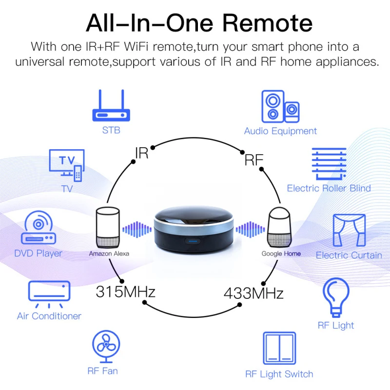 IR+RF433/315 Smart Remote Control Wifi Universal Controller for TV A/C Curtain Roller Shutter Works with Alexa Google Home