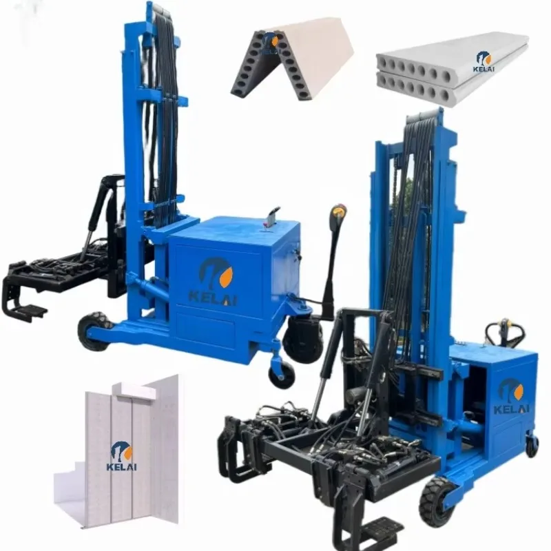 Multifunctional Wit…