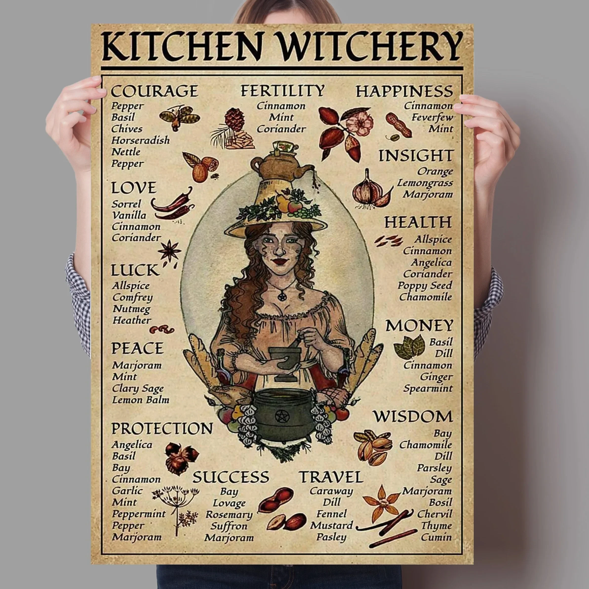 علم الأعشاب السحري للهالوين خمر رعي يونيكورن المشارك Dementor التنين الرسم على لوحات القماش الجدارية الديكور ديكور غرفة المطبخ