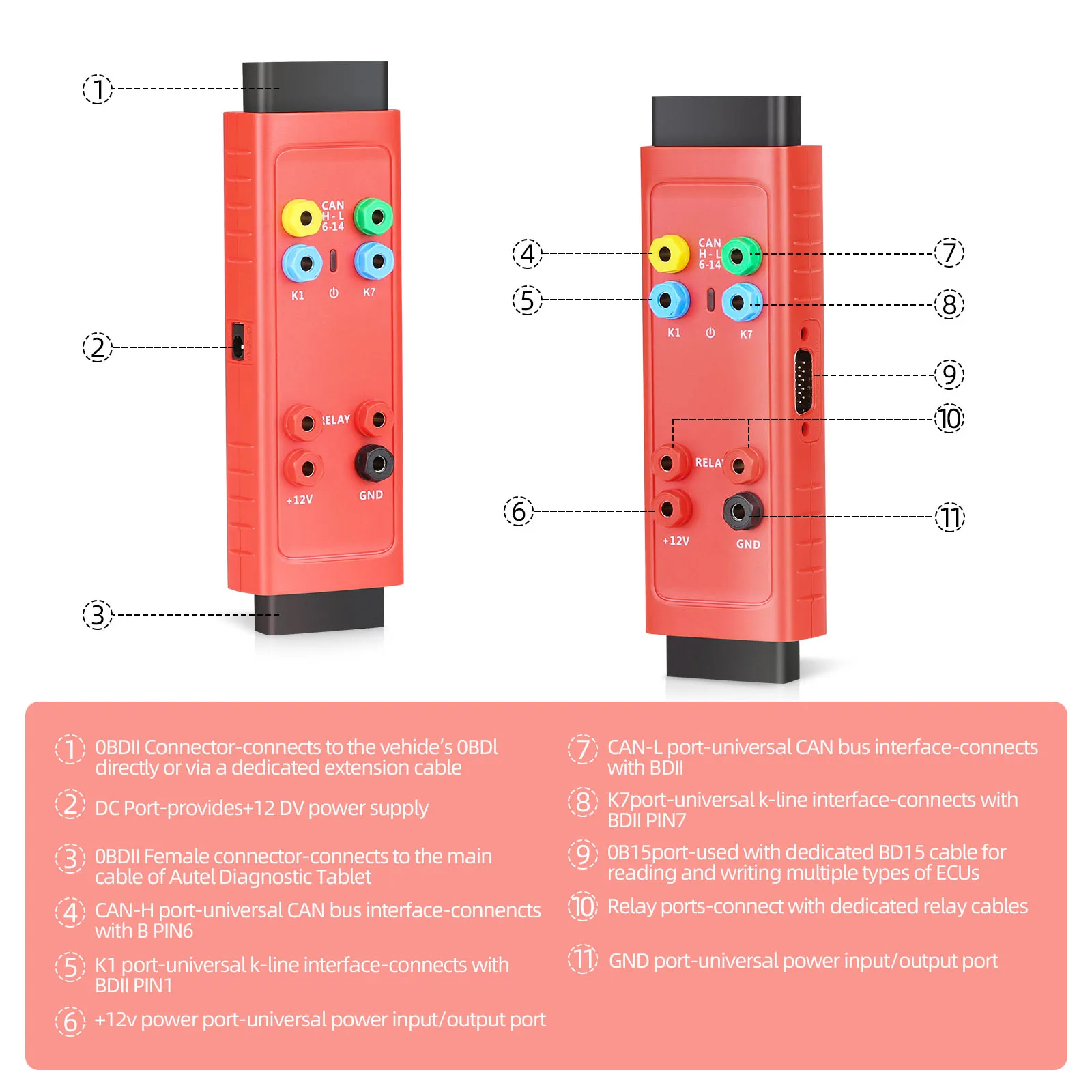 2023 Newest Autel GBOX 3 Key Programming Tool Working With MAXIIM IM508 IM608 OTOFIX IM1 For BMercedes-Benz Toyota Lexus All Key