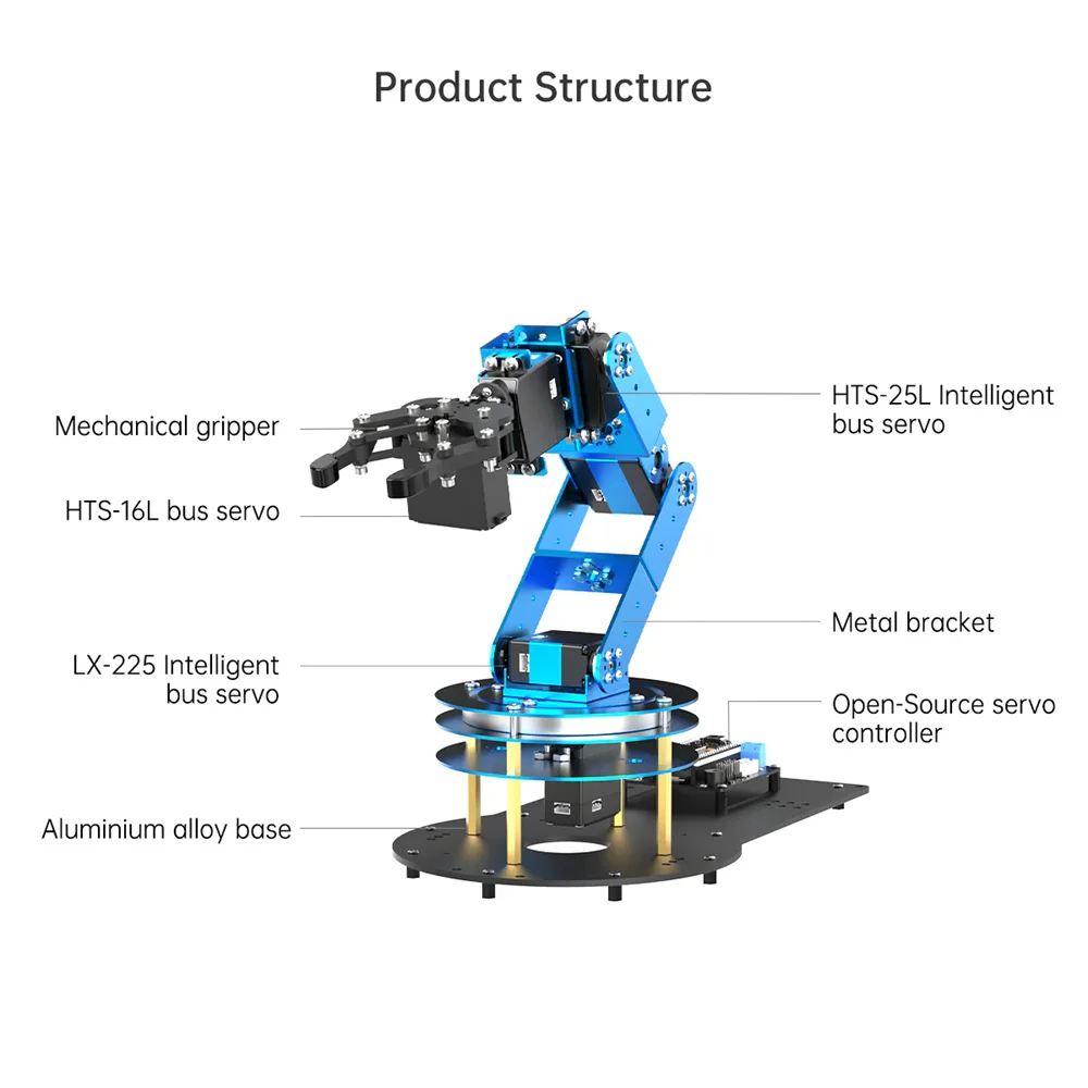 Hiwonder 6 DOF Robot Arm LeArm Visual Speech Manipulator Mechanical Arm STM32/51/ESP32 Open Source Program Robot
