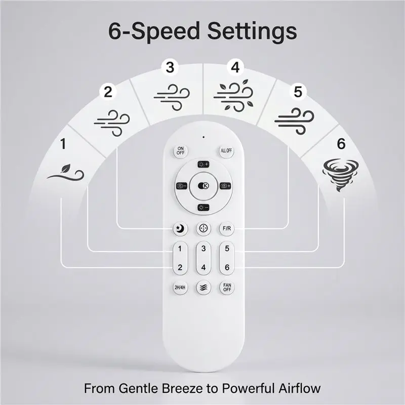 YANA35R GY 2.4G Inverter Ceiling Fan Light Infrared Remote Control 6-Speed Fan Light Remote Control Handle