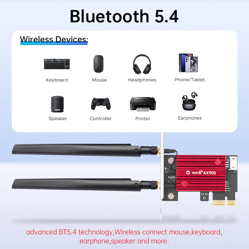 Рисунок 3 - WiFi 6 AX900 PCIE Wi-Fi адаптер BT5