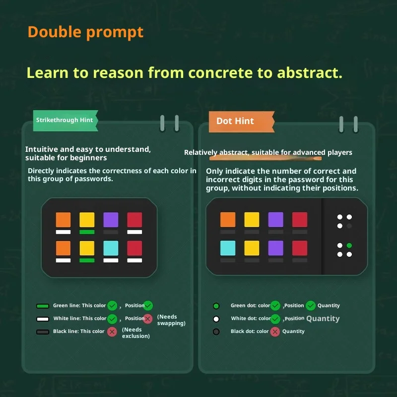GIIKER 슈퍼 컴퓨터 장난감 엔자임 머신 암호화 해독 교육용 장난감 어린이용