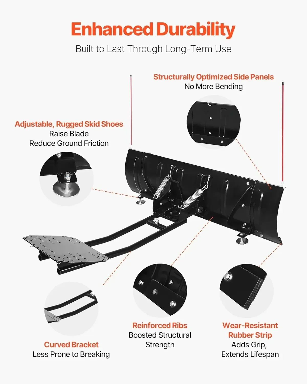 Detachable Useful Snow Plow Blade, 43 in 60 in Width Adjustable Snow Plow
