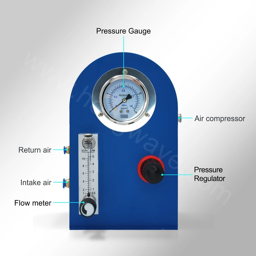 Diesel Fuel Common Rail CR Piezo Injector Simulator Tester Air Gap Measuring Repair Setting Tools  Injection Test