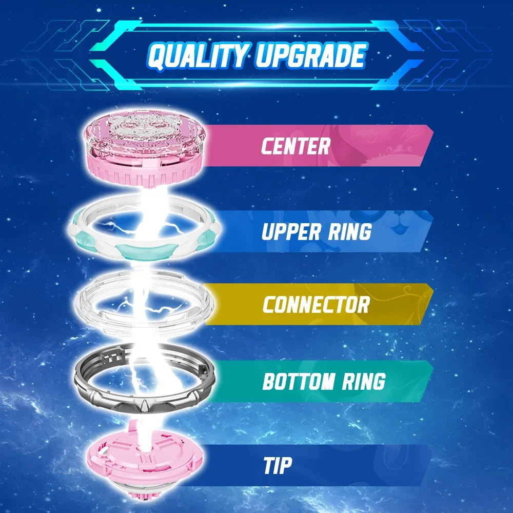 Infinity Nado 6 Power Pack - Spirit Wind Panda ترقية معدنية دوارة علوية الدوران، 39 سم قاذفة السيف لعبة أطفال هدية عيد ميلاد