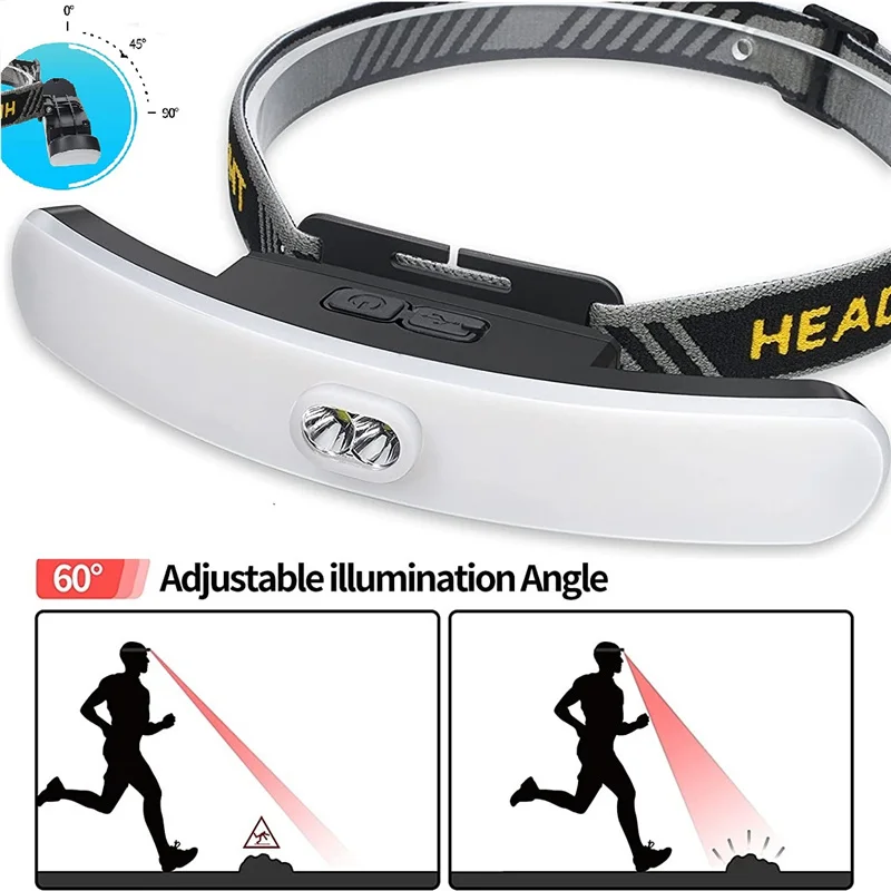 

Суперяркий налобный фонарь с 230 [единицами измерения] ° Светодиодный прожектор с широким лучом, перезаряжаемый через USB, водонепроницаемый, легкий, для кемпинга на открытом воздухе