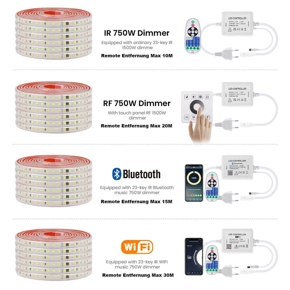 Imagem -02 - Led Strip Light Wall Touch Wifi Bluetooth 23key Controle Remoto Power Kit Regulável 120 Leds Fita Flexível à Prova d Água 220v 2835