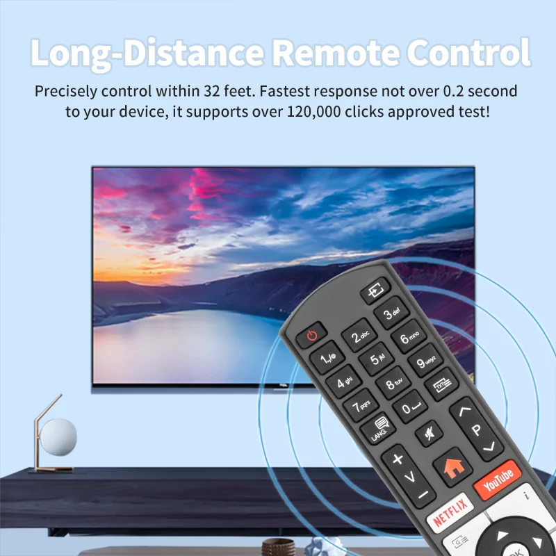 Remote Control For Telefunken Ednwood Smart TV 32DTH531 40DTF531 49DTU652 55DTU652 Replacement Controller With NETFLIX YouTube P