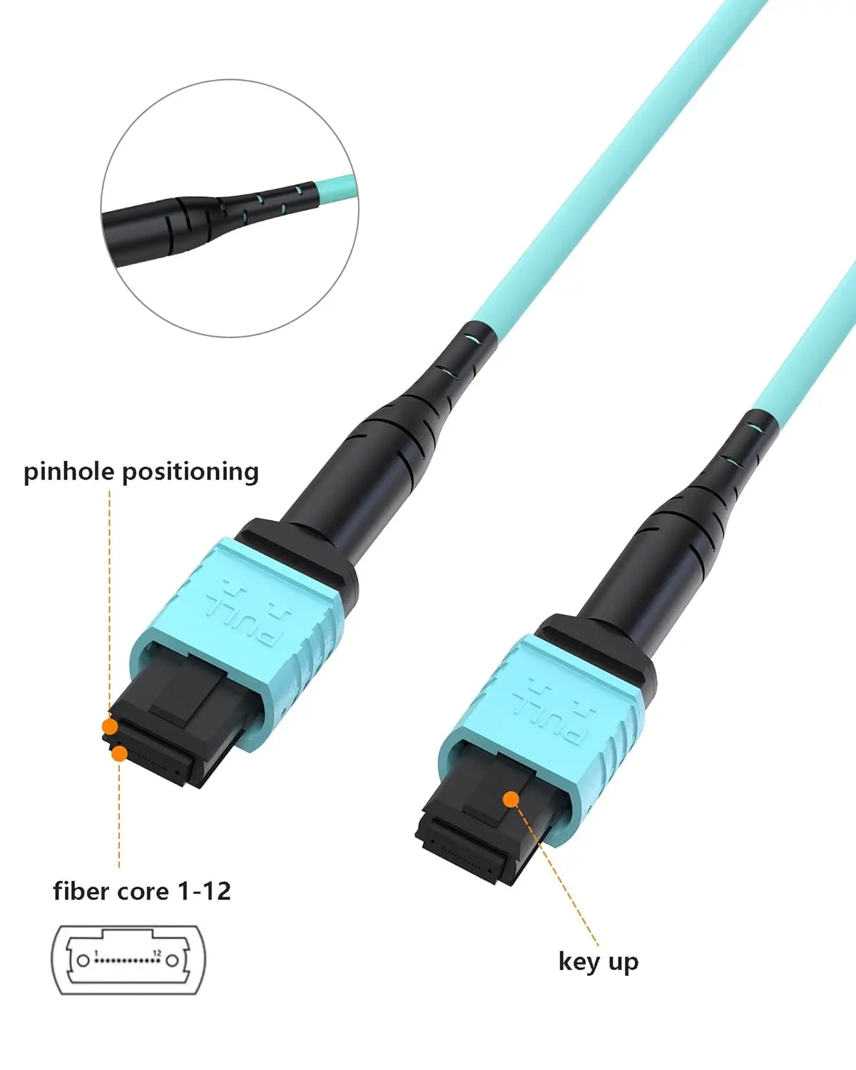 VANDESAIL MPO to MPO OM3 fibra optica, OM3 Multimode MPO Trunk Cable 12 Strand for QSFP+Transceivers MTP Compatible Application