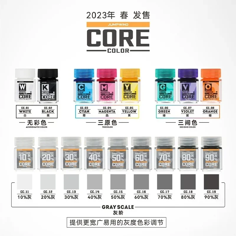 JUMPWIND 18 ミリリットル CC01-CC19 ペイントハイライトプライマリーコアカラー CMYK 顔料組立モデル塗装スプレーツール趣味 DIY