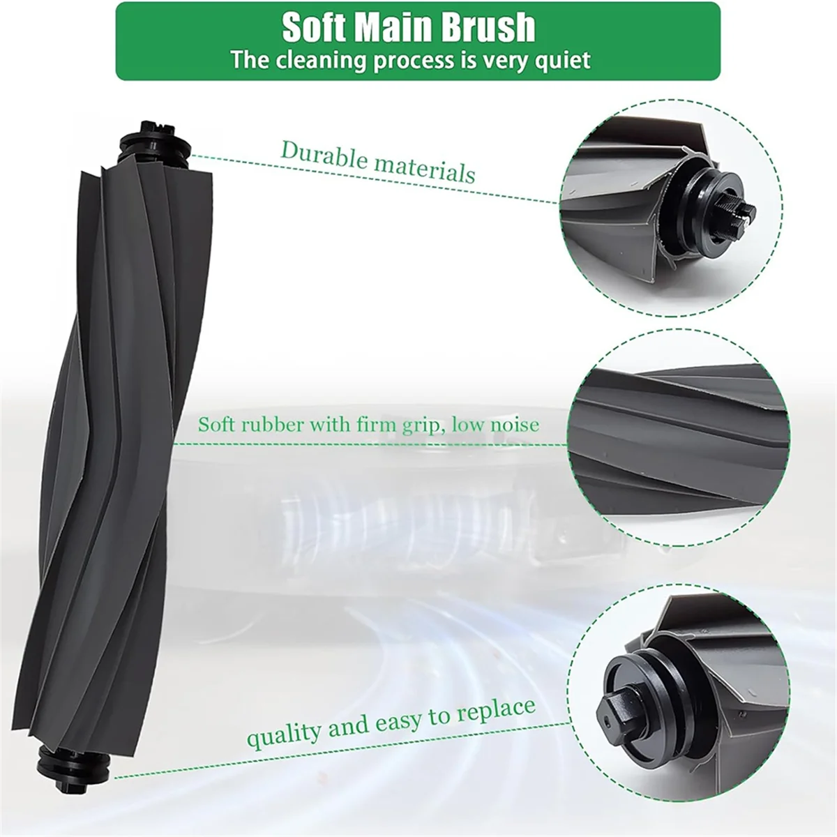 Набор аксессуаров ABRG для пылесоса Dreame L10s Pro Ultra Heat, запасная часть, основная щетка, салфетки, мешки для пыли, фильтры, боковые щетки