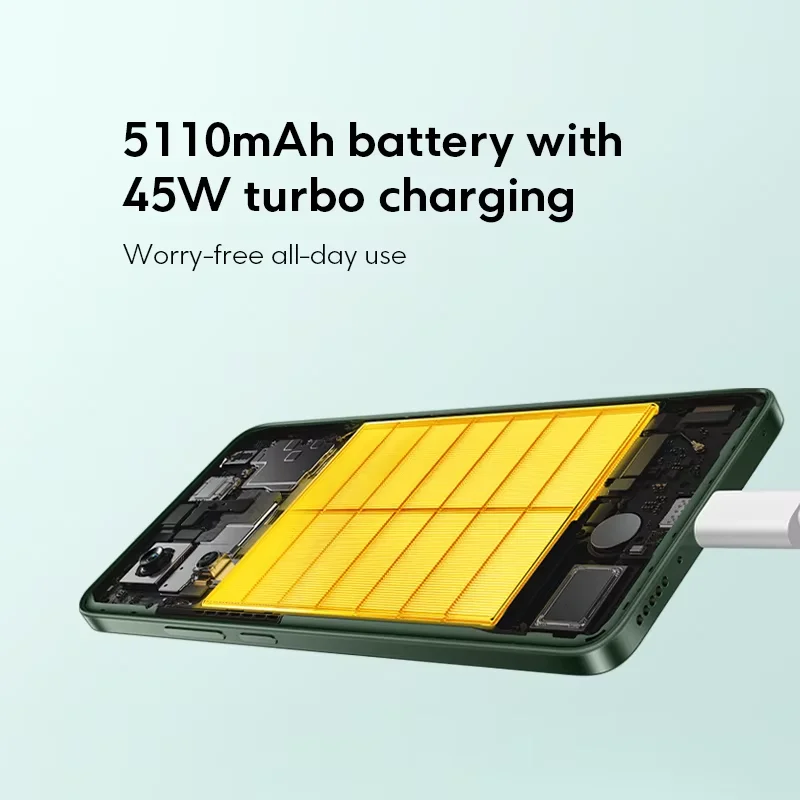 Newest POCO M7 Pro 5G Global Version Dimensity 7025-Ultra 120Hz FHD+ Eye-care AMOLED Display NFC 45W Turbo Charging 5110mAh