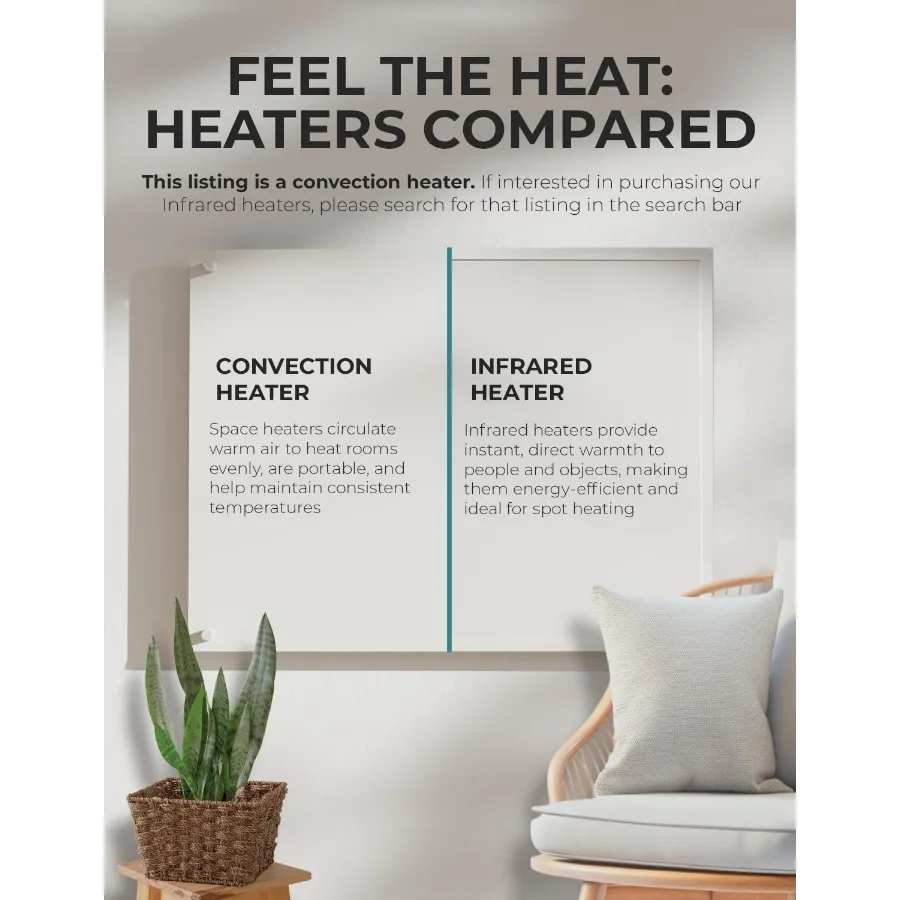 لوحة سخان مساحة مثبتة على الحائط مع ترموستات مدمج للتدفئة الحرارية الفعالة بقدرة 600 وات - مناسبة تمامًا للتدفئة