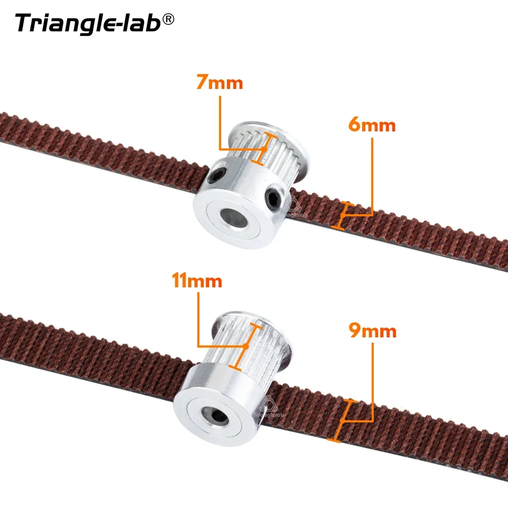 Trianglelab Gate 2GT sabuk sinkron, lebar 6MM 9MM 10MM 12MM tahan GT2 untuk Ender3 cr10 Anet