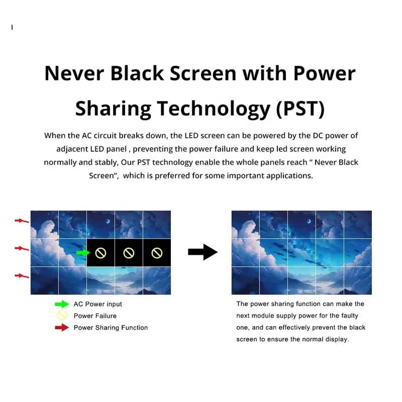 for DTVISION Outdoor IP65 Waterproof Dustproof Curved Rental 500x500 P3.9 P2.6 Portable Mobile LED Display for Churches Stage