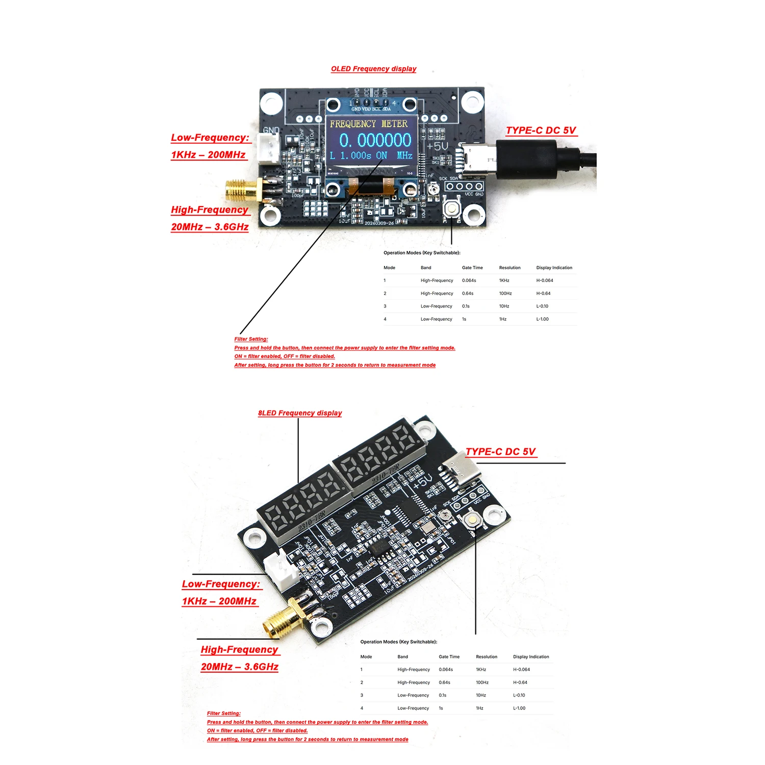 Meteran Frekuensi Digital 2CH  - Usb Ammeter Tester ulasan dan harga