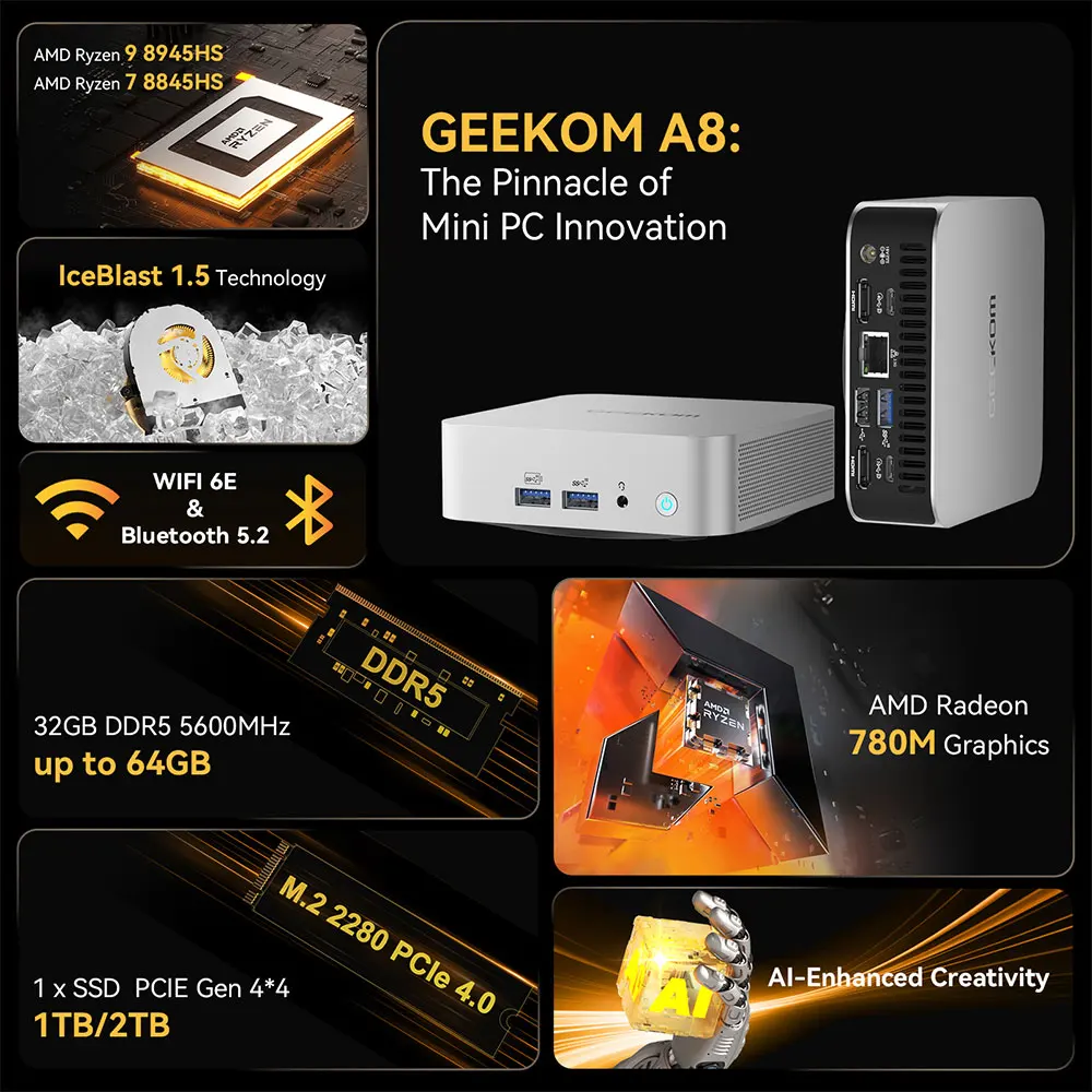 GEEKOM A8 AI Mini PC, AMD Ryzen 7 8845HS 8 Cores Max 5.1GHz, 32GB RAM 1TB SSD, WiFi 6E Bluetooth 5.2, 3*USB3.2 Type-A 1*USB2.0