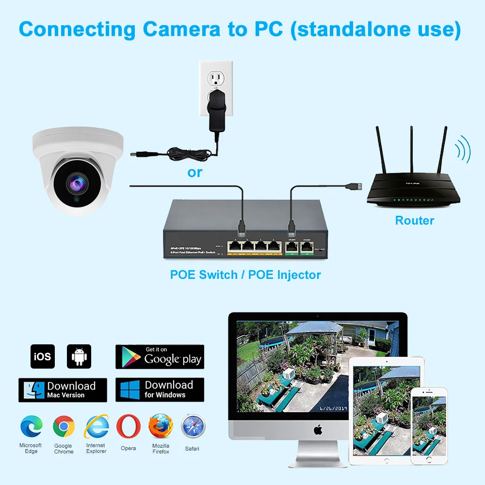 Unilook 4MP มินิโดม POE กล้อง IP กลางแจ้งการรักษาความปลอดภัยเสียงกล้องเฝ้าระวังวิดีโอ IR 30เมตร Hikvision เข้ากันได้ H.265 P2P ดู