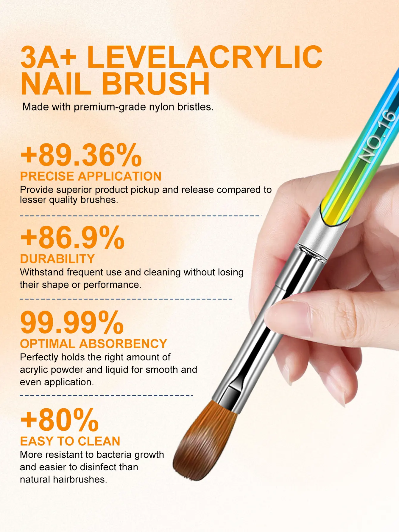 Ensemble de pinceaux à ongles en acrylique, 4 pièces, Extension de poudre acrylique professionnelle, dégradé, Nail Art, sculpture 3D, outils de Salon de manucure