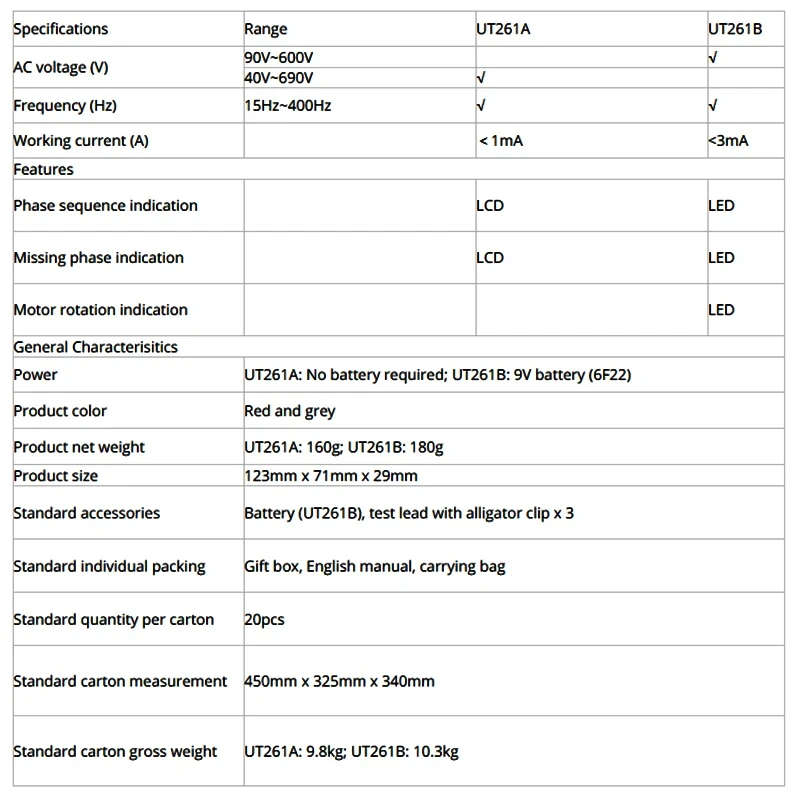 UNI-T UT261A UT261B 3 Phase Sequence Meter Phase Missing Motor Rotation Indicator AC Voltage Frequency Phase Sequence Detector