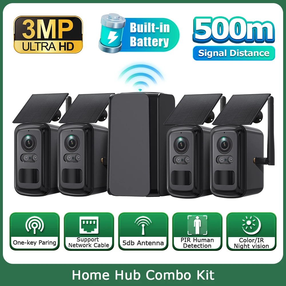 Halow Wifi Home Hub…