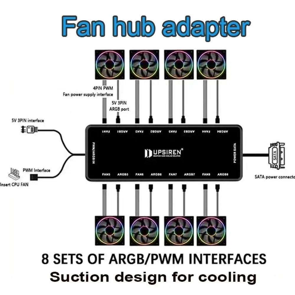 UPSIREN HU-8 Chassis Fan Hub8 Sets of ARGB and PWM Interfaces,Bottom magnetic designSupport motherboard synchronization